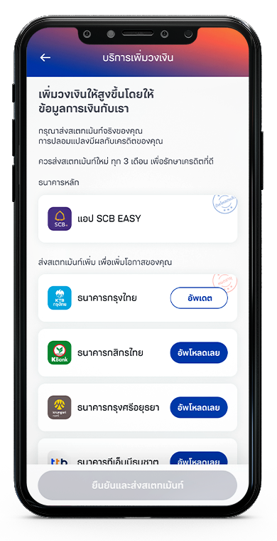 บริการเพิ่มวงเงินโดยให้ข้อมูลการเงิน